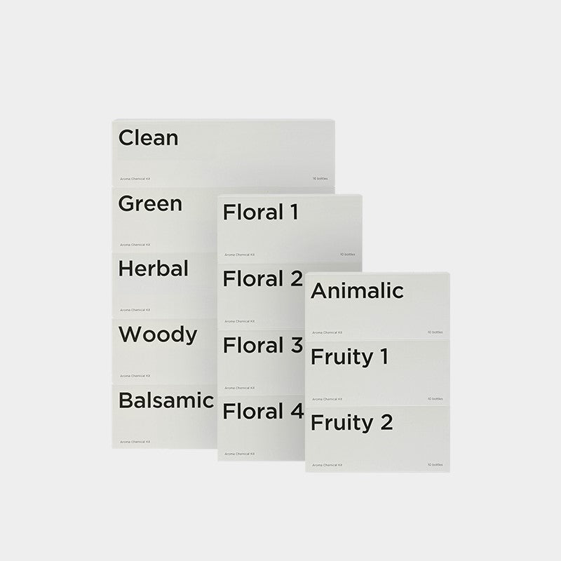 Aroma Chemical Master Kit Professional Aromatherapy Ingredients Kit - Pre-order