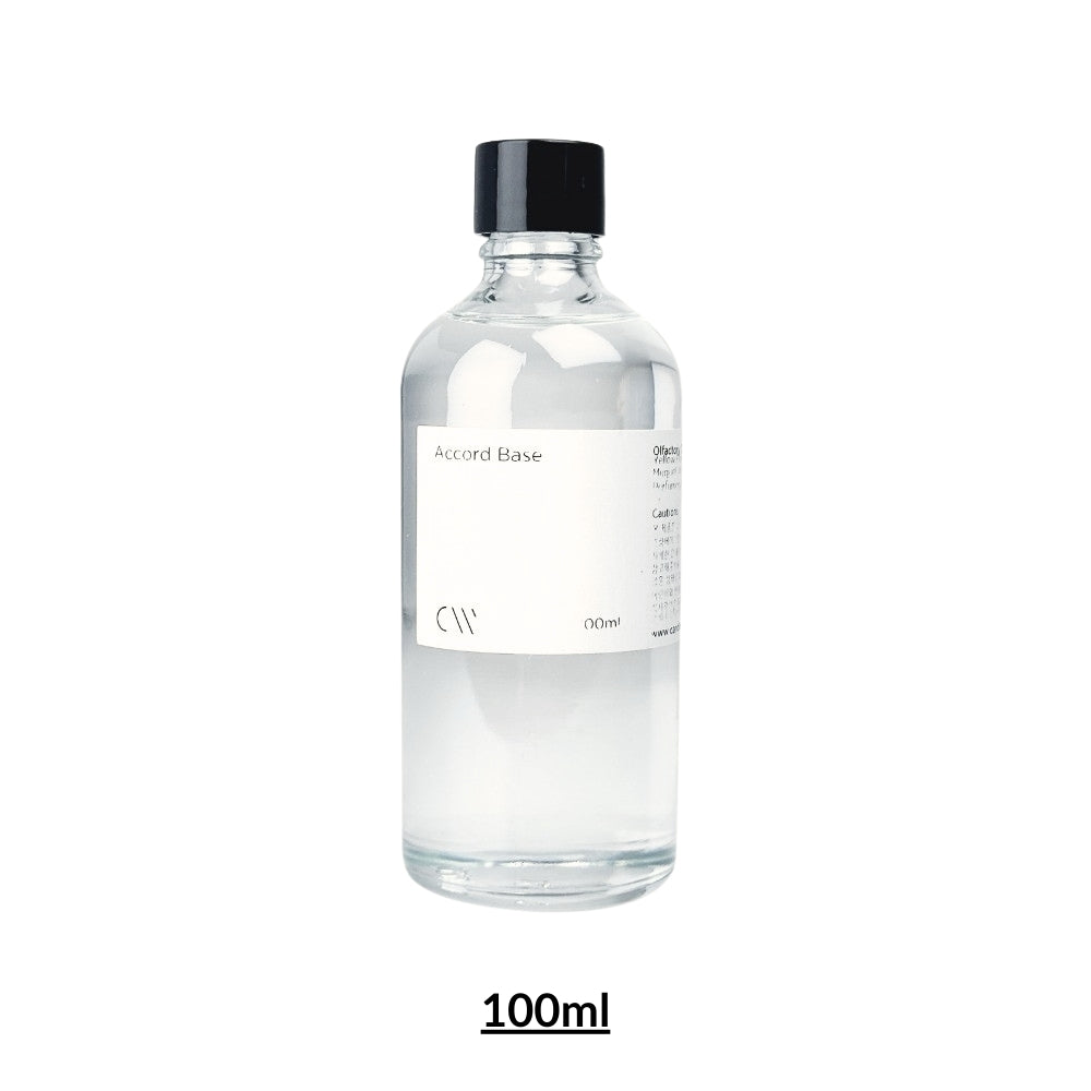 CORIANDER LEAF BASE 芫荽基底油