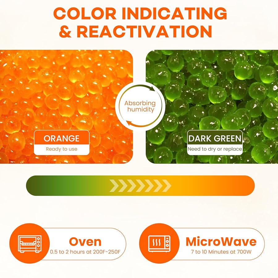 Orange Silica Gel 橙色矽膠防潮珠