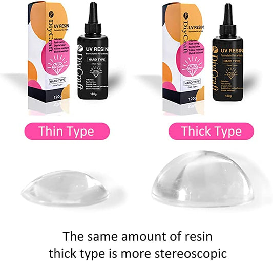 UV Resin 滴膠 (Thick & Thin 稠稀款) 120g x 2