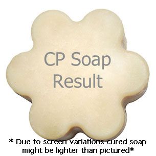 NG - Cognac & Cubans 干邑白蘭地與古巴