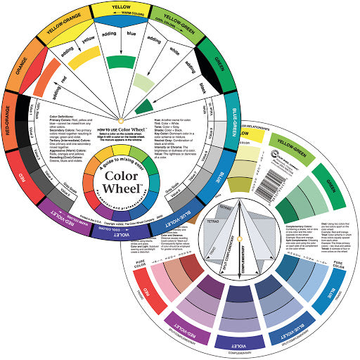 Color Wheel Mixing Guide (English) 英文顏色盤